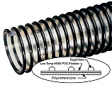 Kuriyama UV2-150X60 Standard Duty Polyurethane Lined Material Handling Hose, 1.500" x 60'